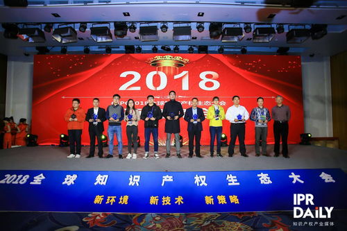 知了知識產權榮獲2018年度IPR最具影響力機構獎，引領行業專業新標桿